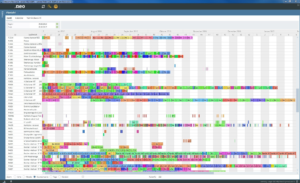 Advanced-planning-and-scheduling