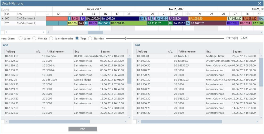 feinplanung-erp-pps-system