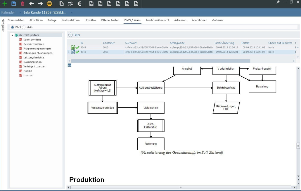 erp-workflow