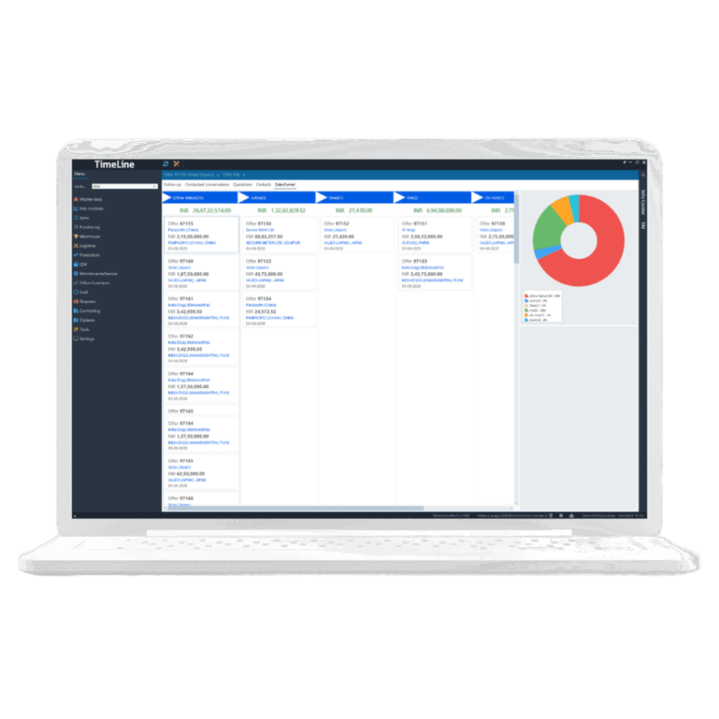 Sales and CRM