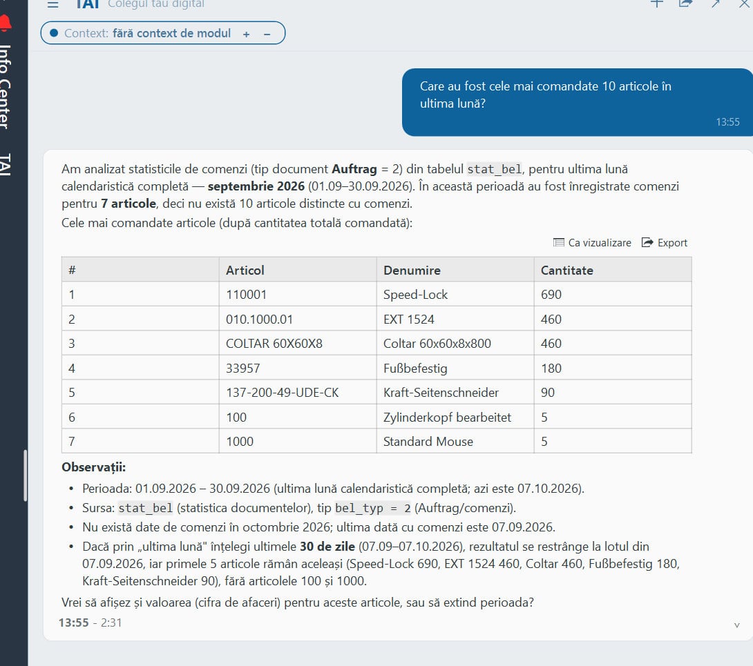 Interfața TimeLine Assistant afișând cele mai comandate articole din ultima lună